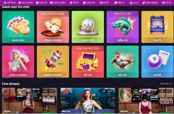 Giới thiệu Kbet các sản phẩm game nổi bật
